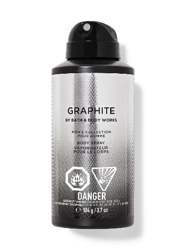 Graphite